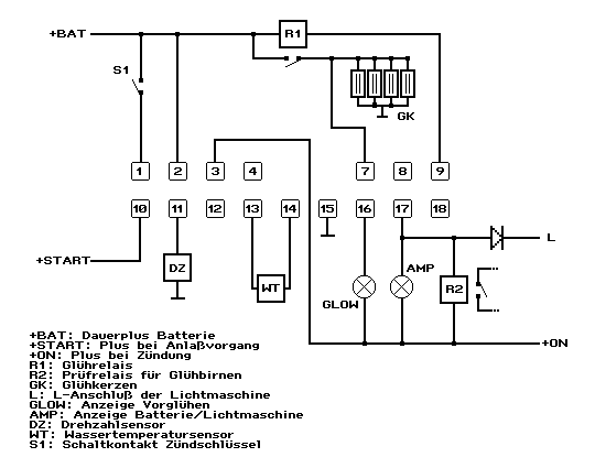 Stromlaufplan Nissan Micra K12