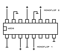 unbenutzte Anschlüsse