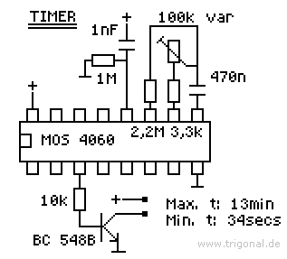 Langzeit-Timer